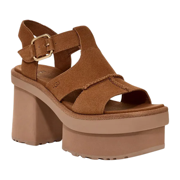UGG New Heights Sandals